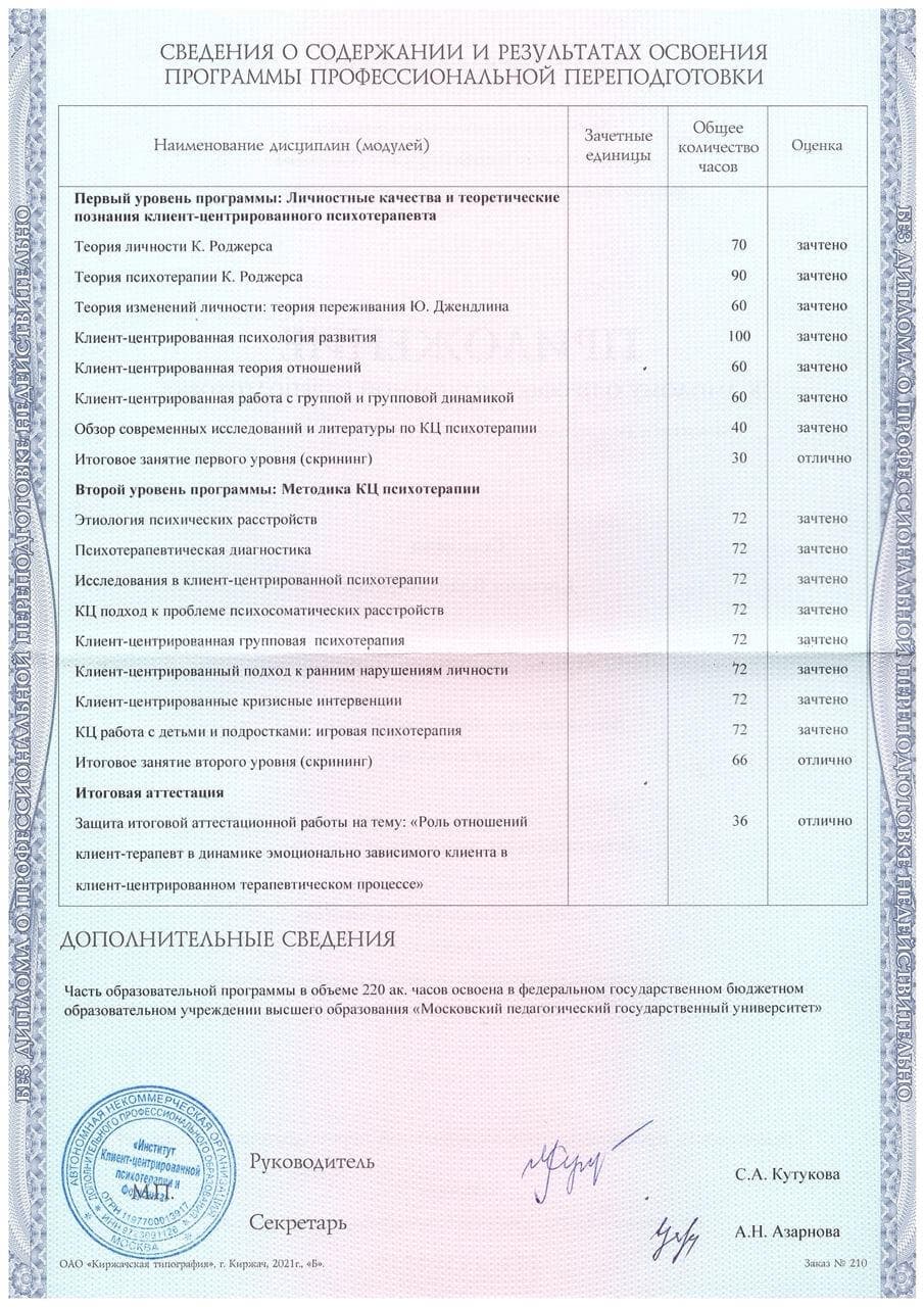 Диплом и сертификаты психотерапевта Евгении Севодиной