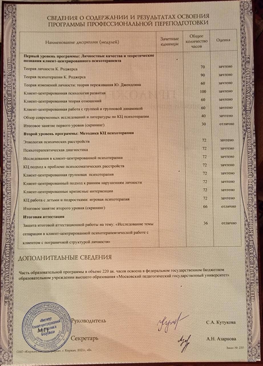 Диплом и сертификаты психотерапевта Олеся Панова