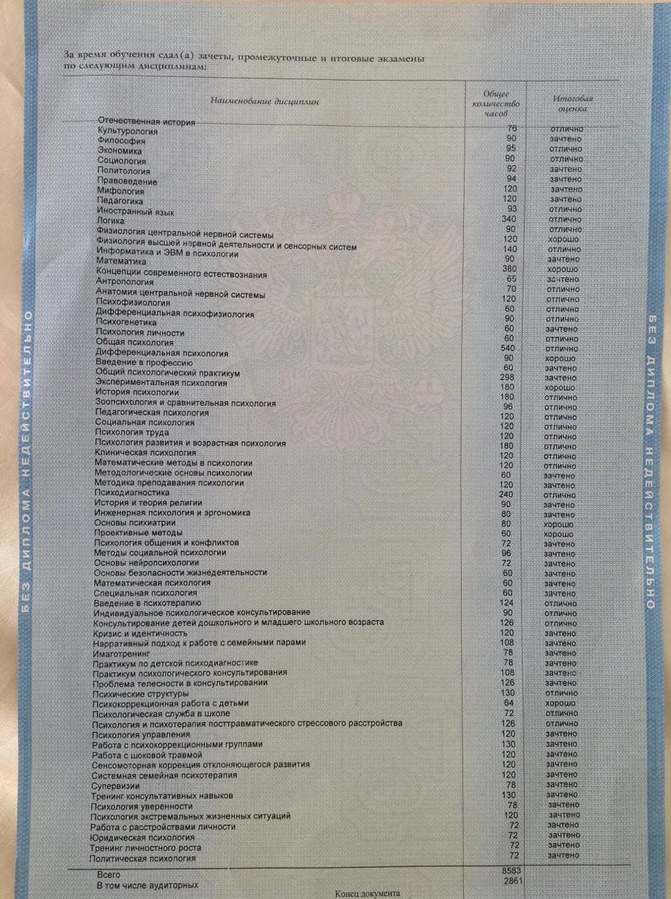 Диплом и сертификаты психотерапевта Олеся Панова